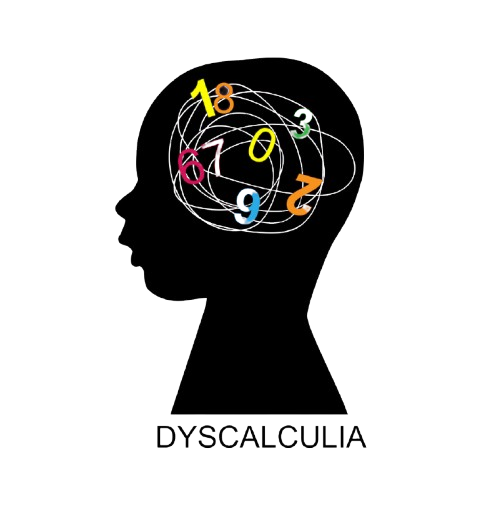 Dyscalculia